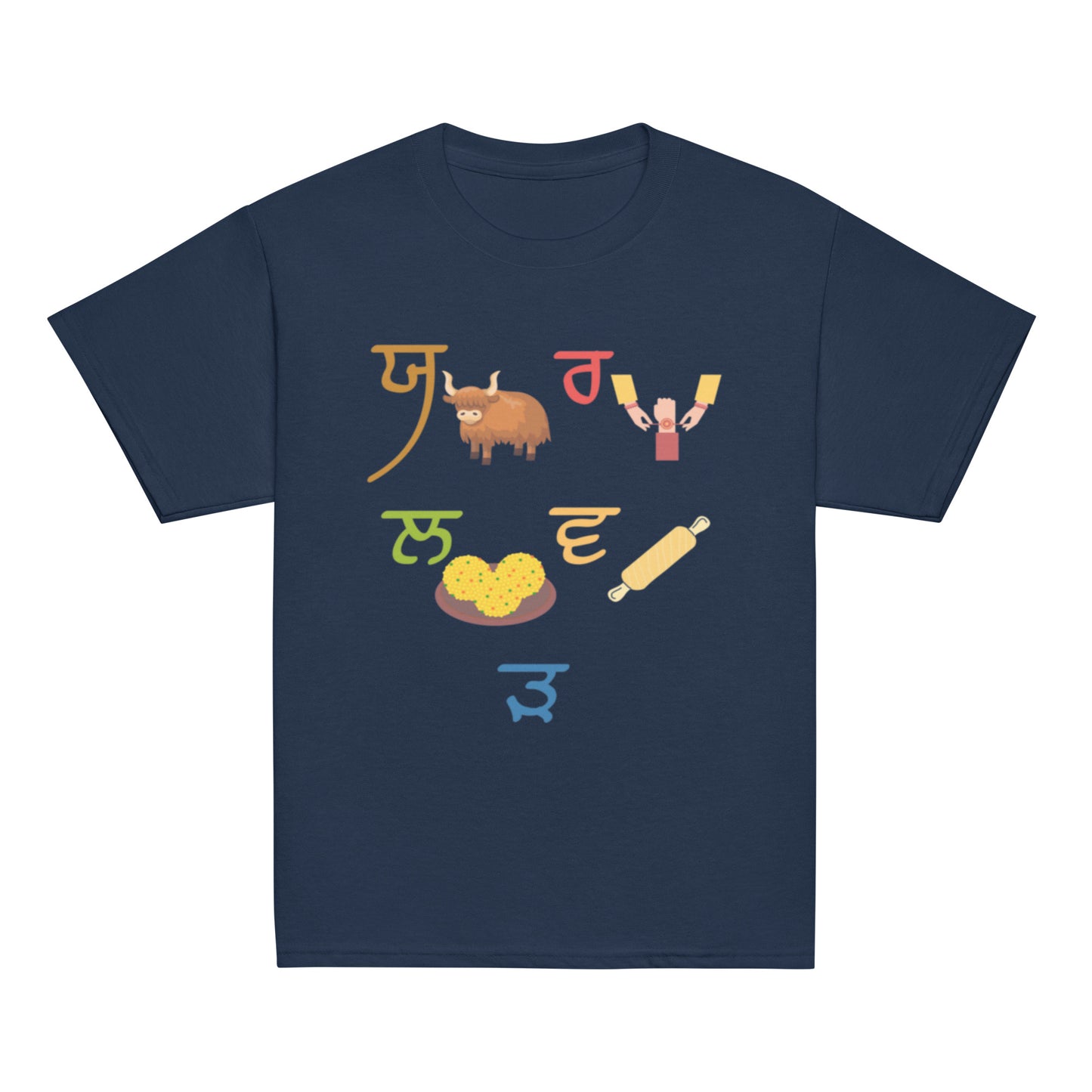 Punjabi Alphabet6