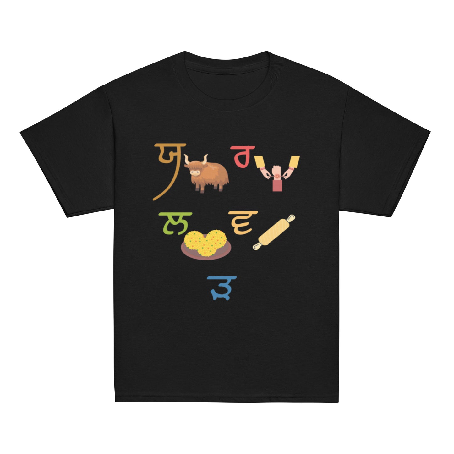 Punjabi Alphabet6