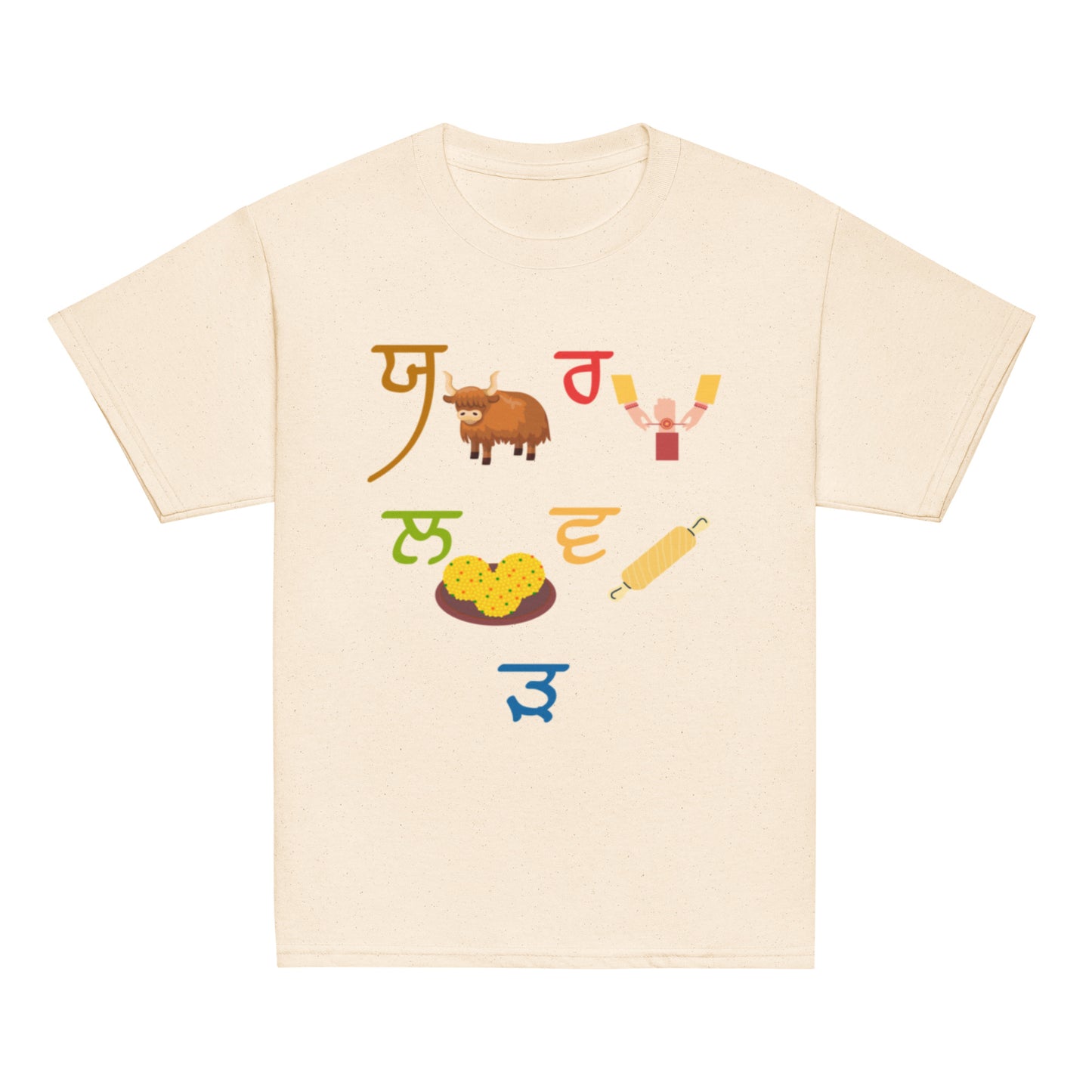 Punjabi Alphabet6