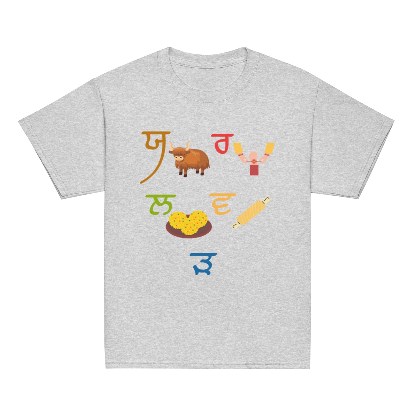 Punjabi Alphabet6